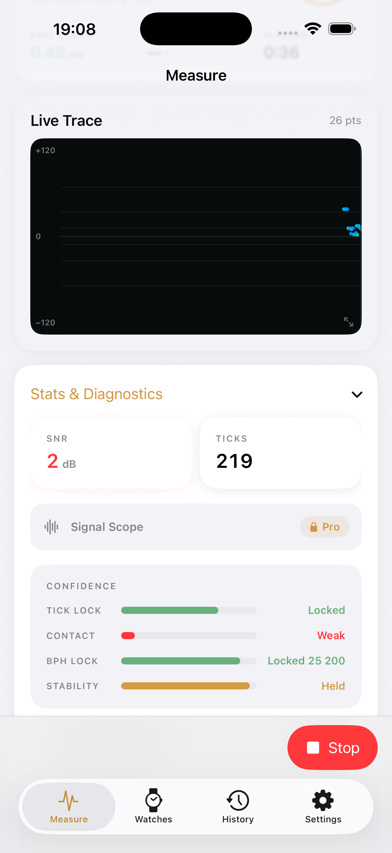 Stats and diagnostics screen with SNR, ticks, confidence, and signal scope