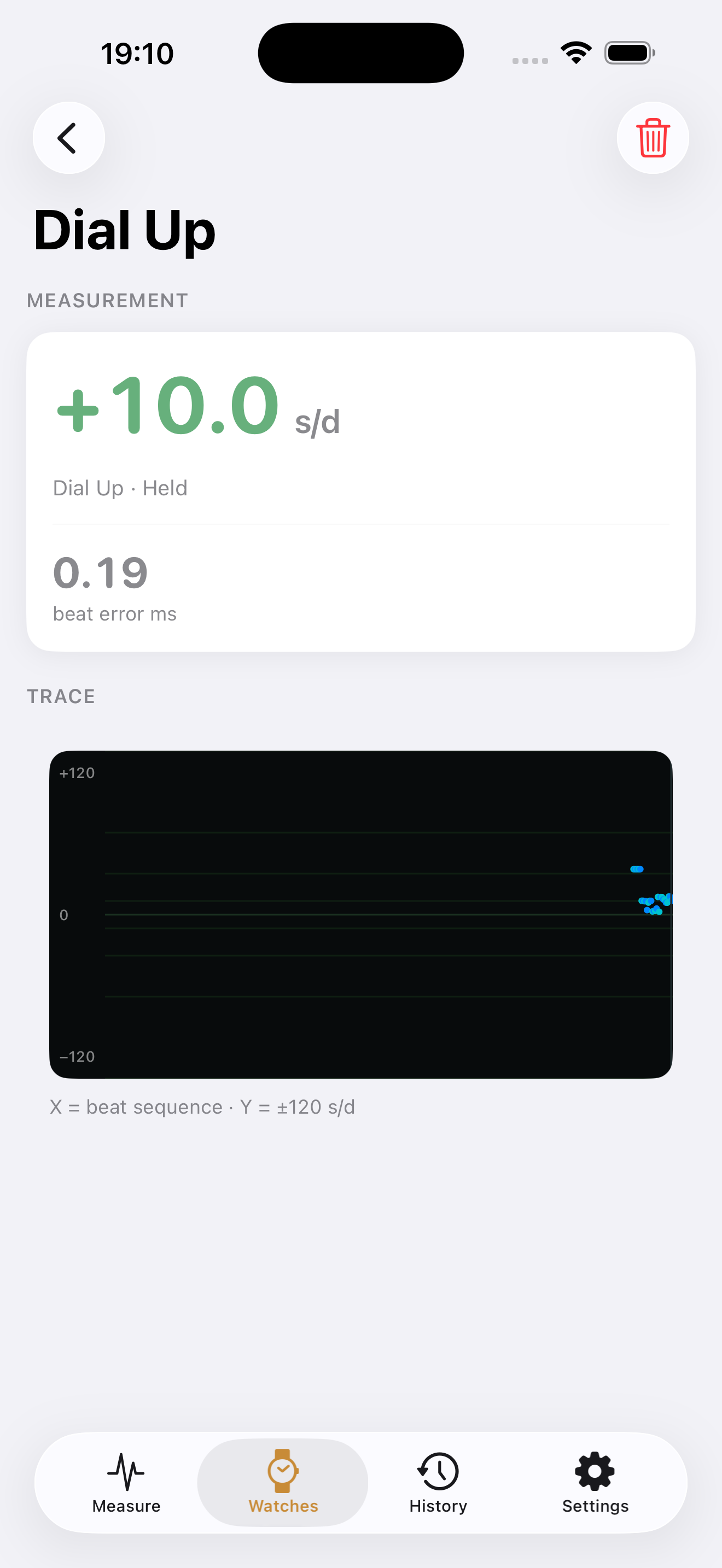 Saved session detail screen with rate, beat error, and trace